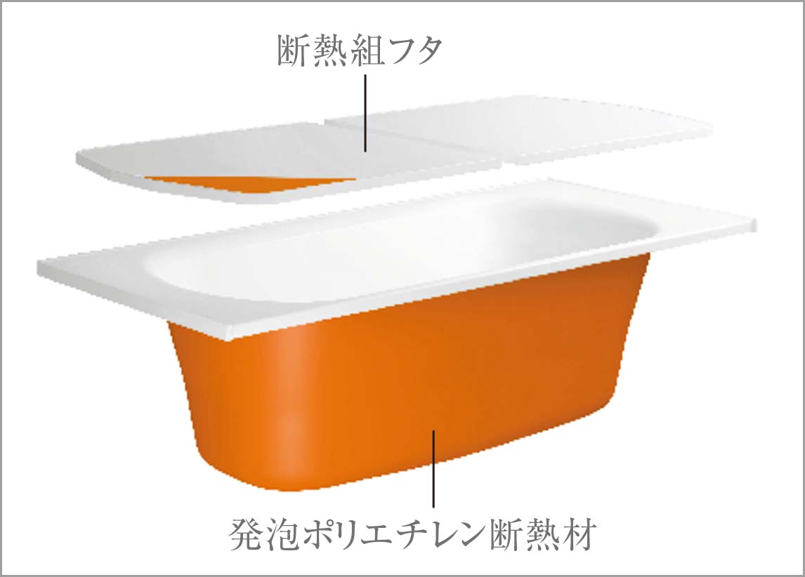 高断熱浴槽