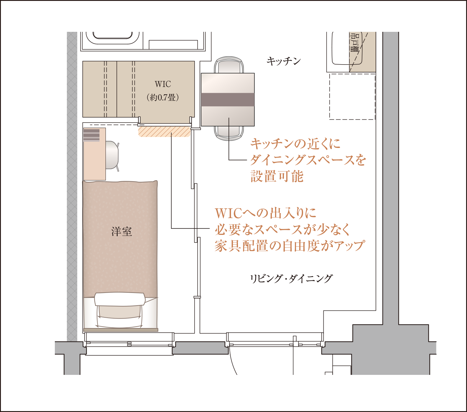 プレミアムレジデンス東大宮ステーションサイトのウォークインクロゼット