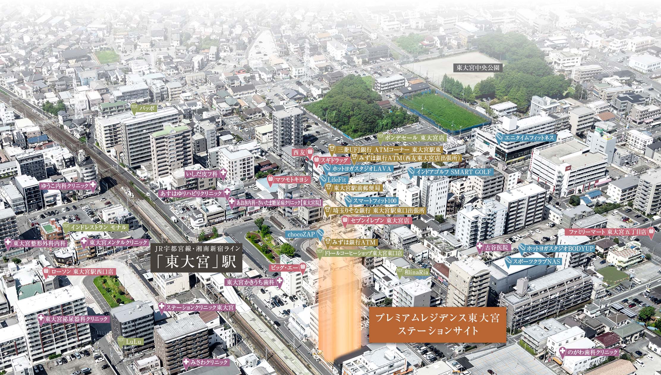 航空写真(2026年7月撮影）